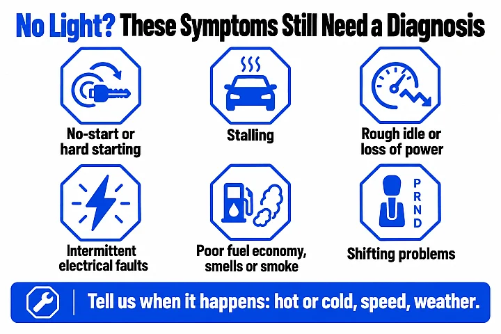 Six symptoms that need a car diagnostic even without a warning light: no-start, stalling, rough idle, intermittent electrical faults, poor fuel economy or smoke, and shifting problems.
